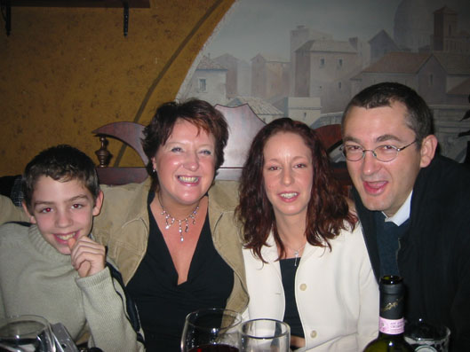 Group2
